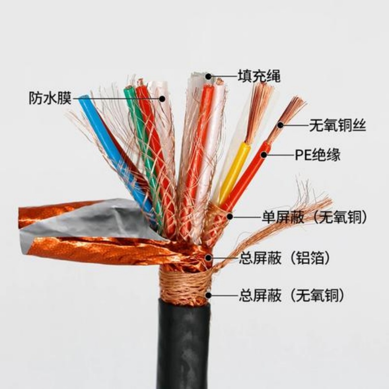 仪表线屏蔽信号电缆